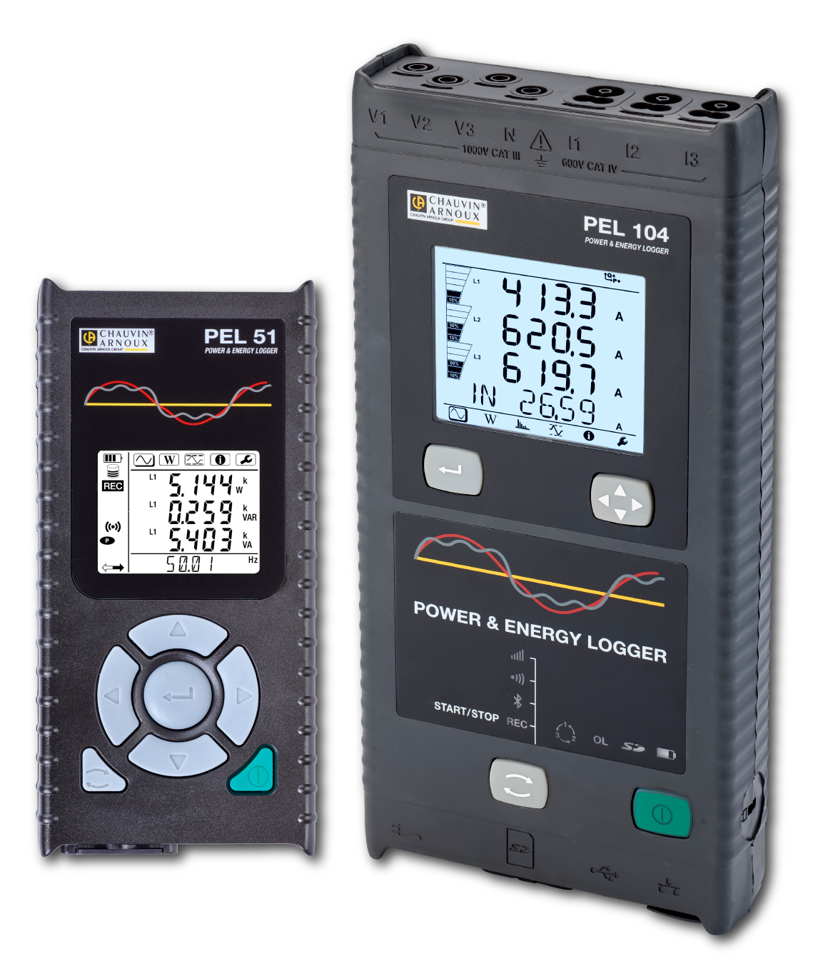 Power and Energy Logging | Chauvin Arnoux UK